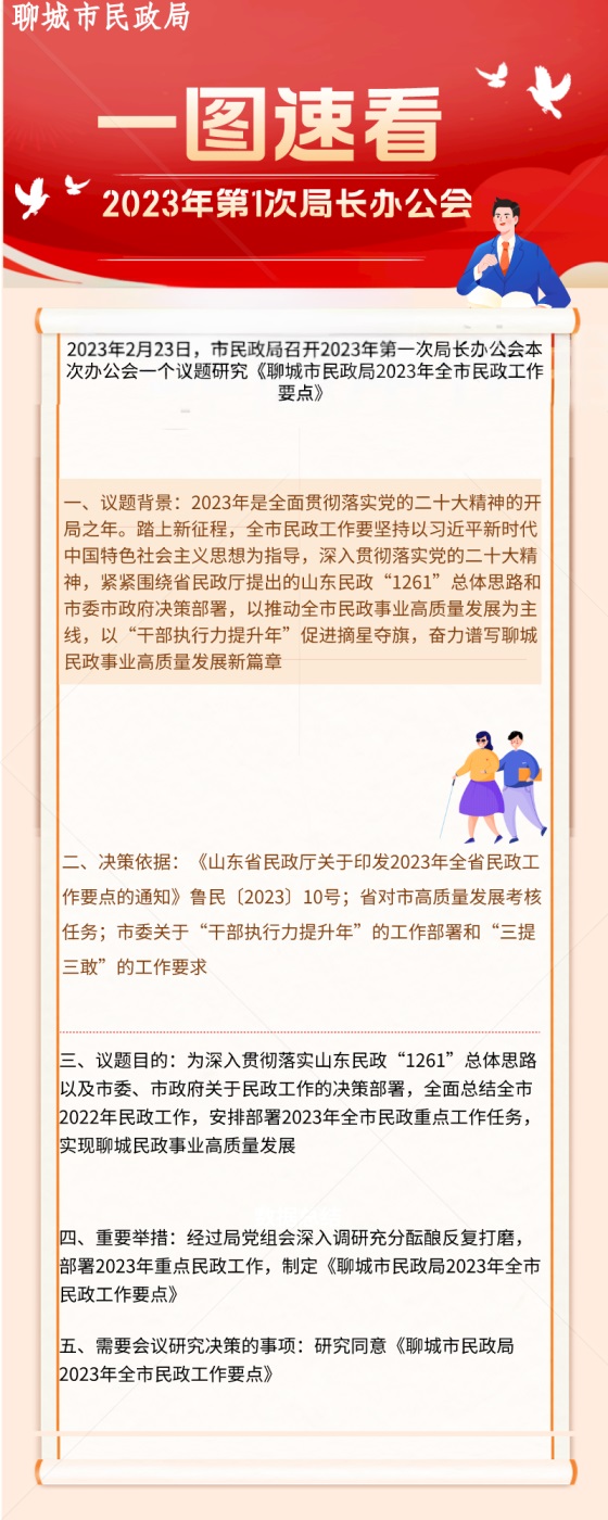 解读聊城市民政局2023年第1次局长办公会.jpg