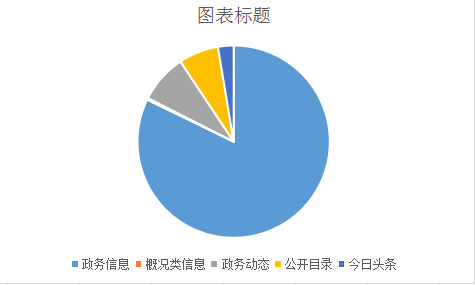 微信截图_20210128082349.png